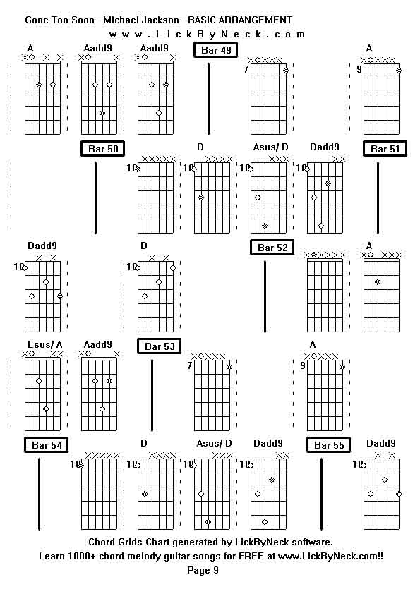 Chord Grids Chart of chord melody fingerstyle guitar song-Gone Too Soon - Michael Jackson - BASIC ARRANGEMENT,generated by LickByNeck software.